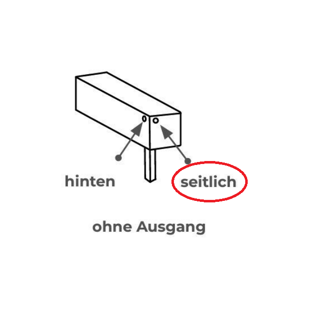 seitlich